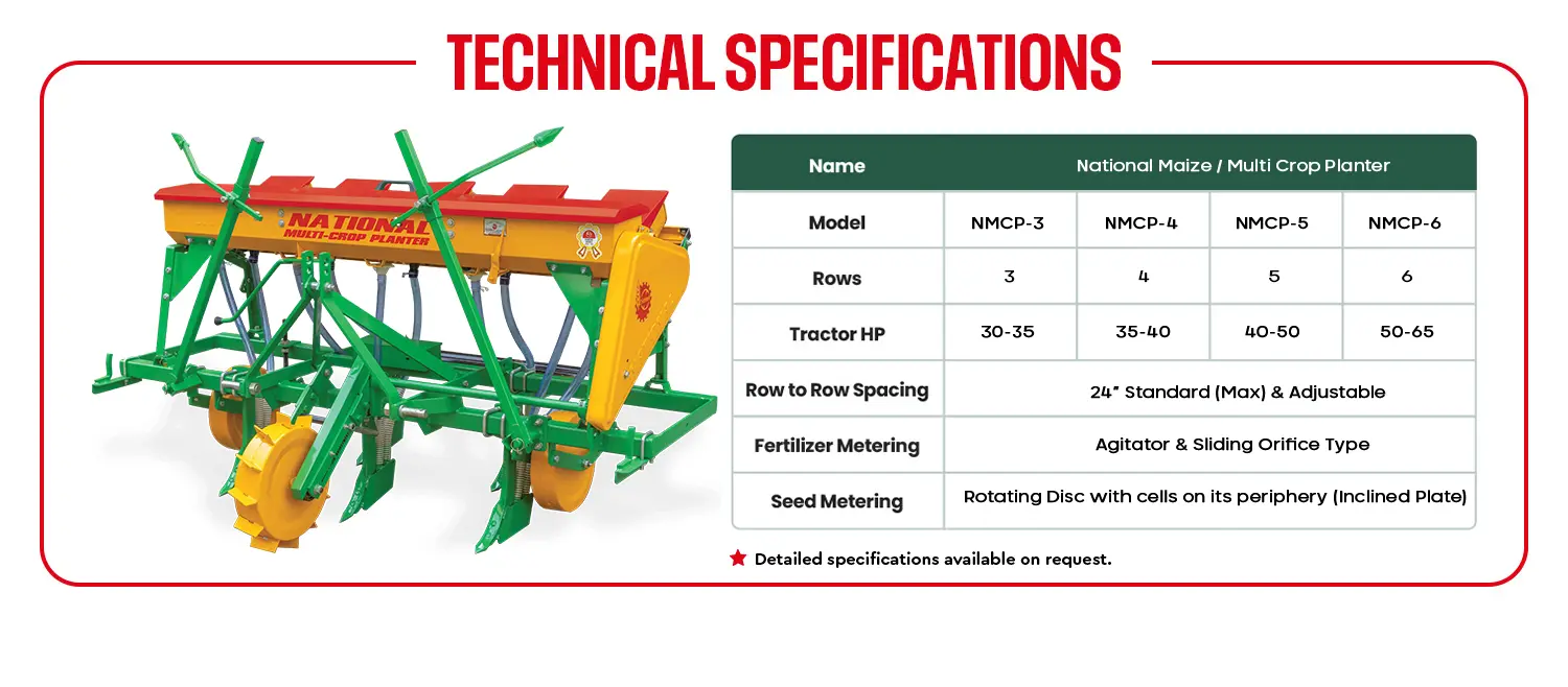 National Maize / Multi Crop Planter